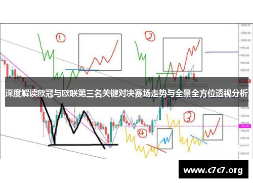 深度解读欧冠与欧联第三名关键对决赛场走势与全景全方位透视分析
